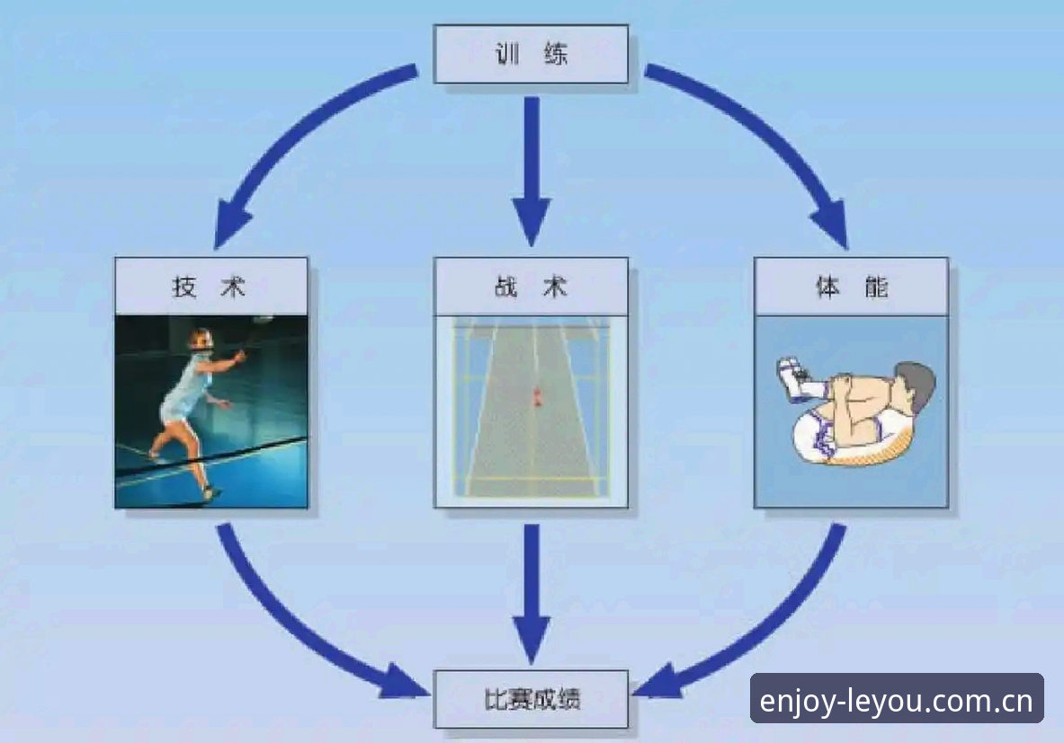 揭秘乐游体育iOS版：移动体育竞技体验背后的进化逻辑