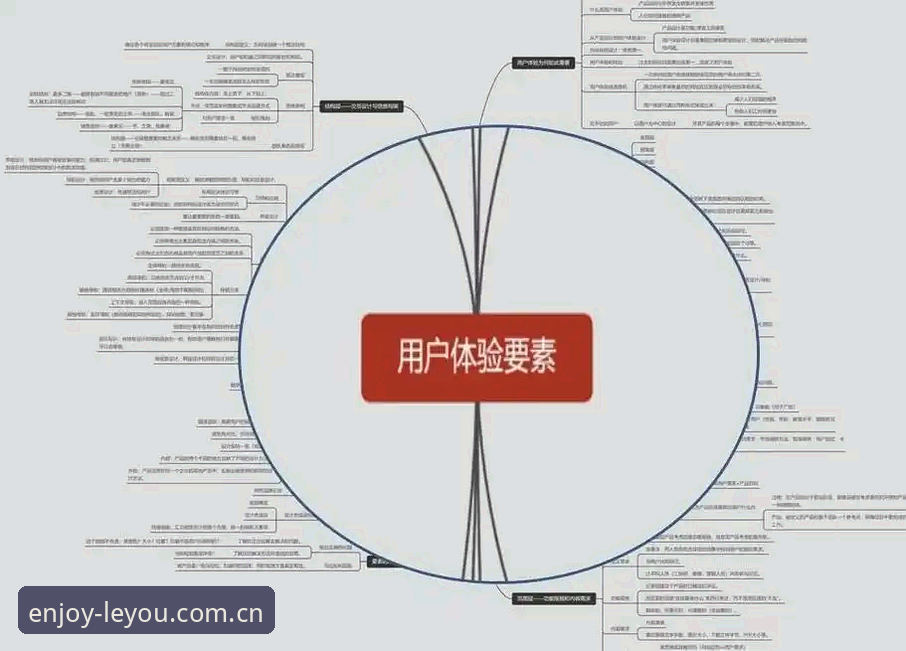 揭秘乐游体育iOS版用户评价背后的真相：数据、体验与行业洞察